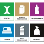 Ikoner för Nordiska systemet för sortering för avfallstyperna: matavfall, pappersförpackning, plastförpackningar, tidningar, metallförpackningar och restavfall