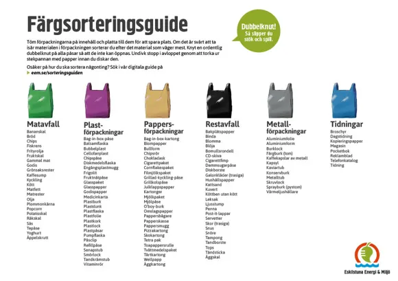 Ladda ner sorteringsinformation