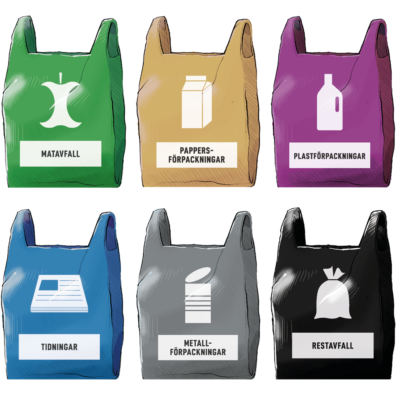 Färgsorteringspåsar med ikoner för Nordiska systemet för sortering för avfallstyperna: matavfall, pappersförpackning, plastförpackningar, tidningar, metallförpackningar och restavfall