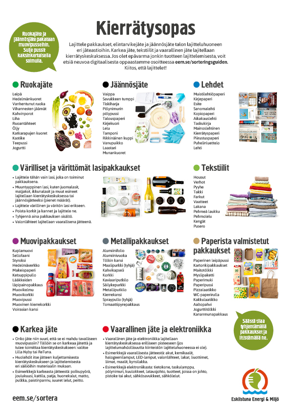 Bild som visar hur man sorterar olika typer av hushållsavfall, finsk text